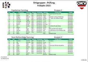 OG-Prüfung-Frühjahr 2015 28.06.2015